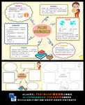 认识分数思维导图趣味数学小报