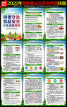 2022年全国食品安全宣传周