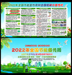 2022节能减排