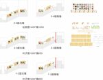 学校楼梯布置设计