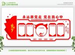 入党誓词