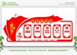 党建文化墙