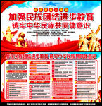 民族团结
