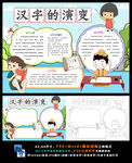  汉字的演变识字传统文化语文
