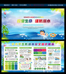 中小学生防溺水宣传展板