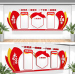 党员权利和义务文化墙