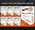 7S管理