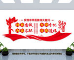 对党忠诚
