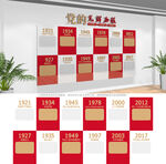 党的光辉历程文化墙展板