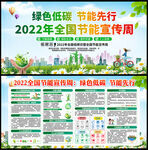 2022年全国低碳日主题展板