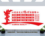 价值观文化墙