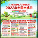 2022全国土地日展板
