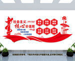 核心价值观