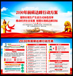 2030年前碳达峰行动方案