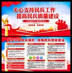 民兵