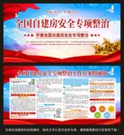 全国自建房安全