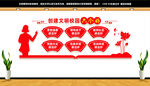 文明校园六个好