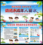 防溺水宣传栏