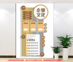 企业文化墙