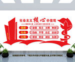 核心价值观标语