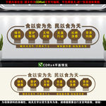 学校食堂文化墙