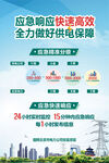 北京电力海报