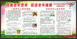 2022老年健康宣传周宣传栏