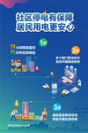 国家电网海报