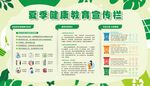健康教育宣传栏 
