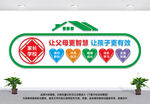 家长学校文化墙