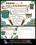 走进山西青铜博物馆历史文物小报