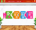 文明社区文化墙