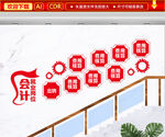 会计文化墙