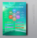 6s管理标语