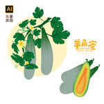 羊角蜜素材