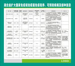 湖北省扩大国家免疫规划疫苗图片