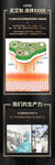 膏药营销入口图