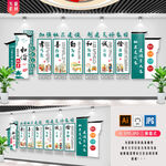  和谐社区文化墙