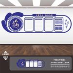 警队文化墙