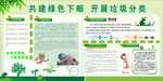 村垃圾分类宣传窗展板内容