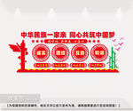民族团结文化墙设计