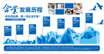企业发展历程文化墙图片