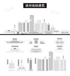扬州地标建筑剪影