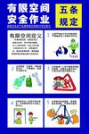 有限空间五项规定