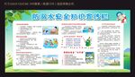 防溺水安全知识宣传栏