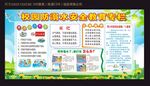 校园防溺水宣传栏