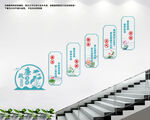 廉政楼道展板