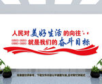 人民对美好生活的向往