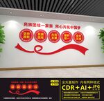 民族团结