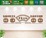 中医文化墙